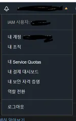 cloud/aws/codecommit